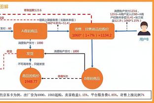 必威西蒙体育APP简易版截图0